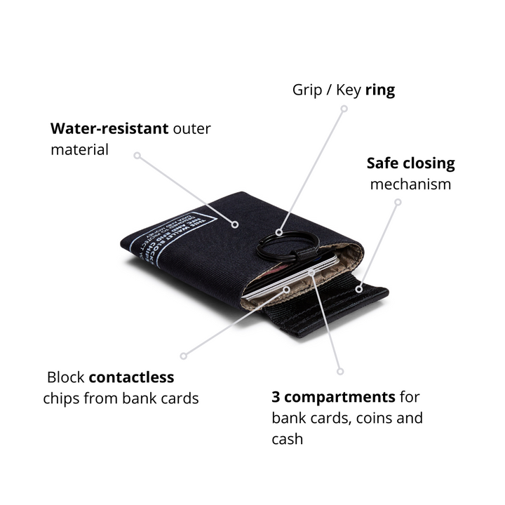 RFID safe wallet - Blauer Druck